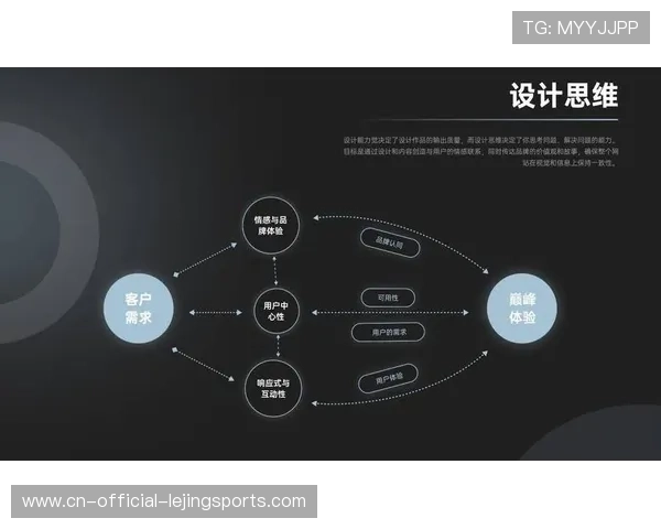 现阶段管理团队侧重于体验一致性构建 提升了品牌连锁化潜力